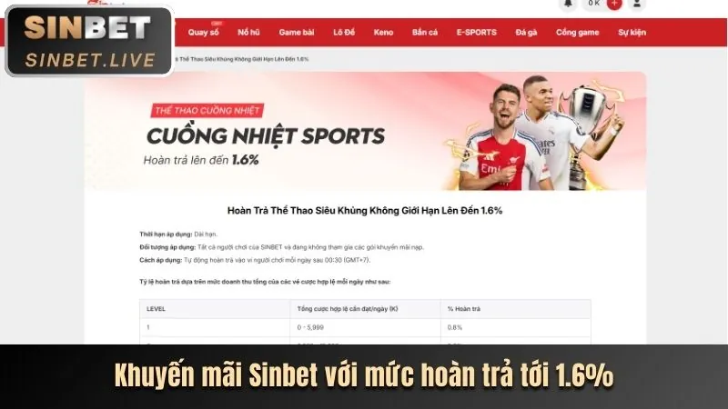 Cá cược thể thao KBbet